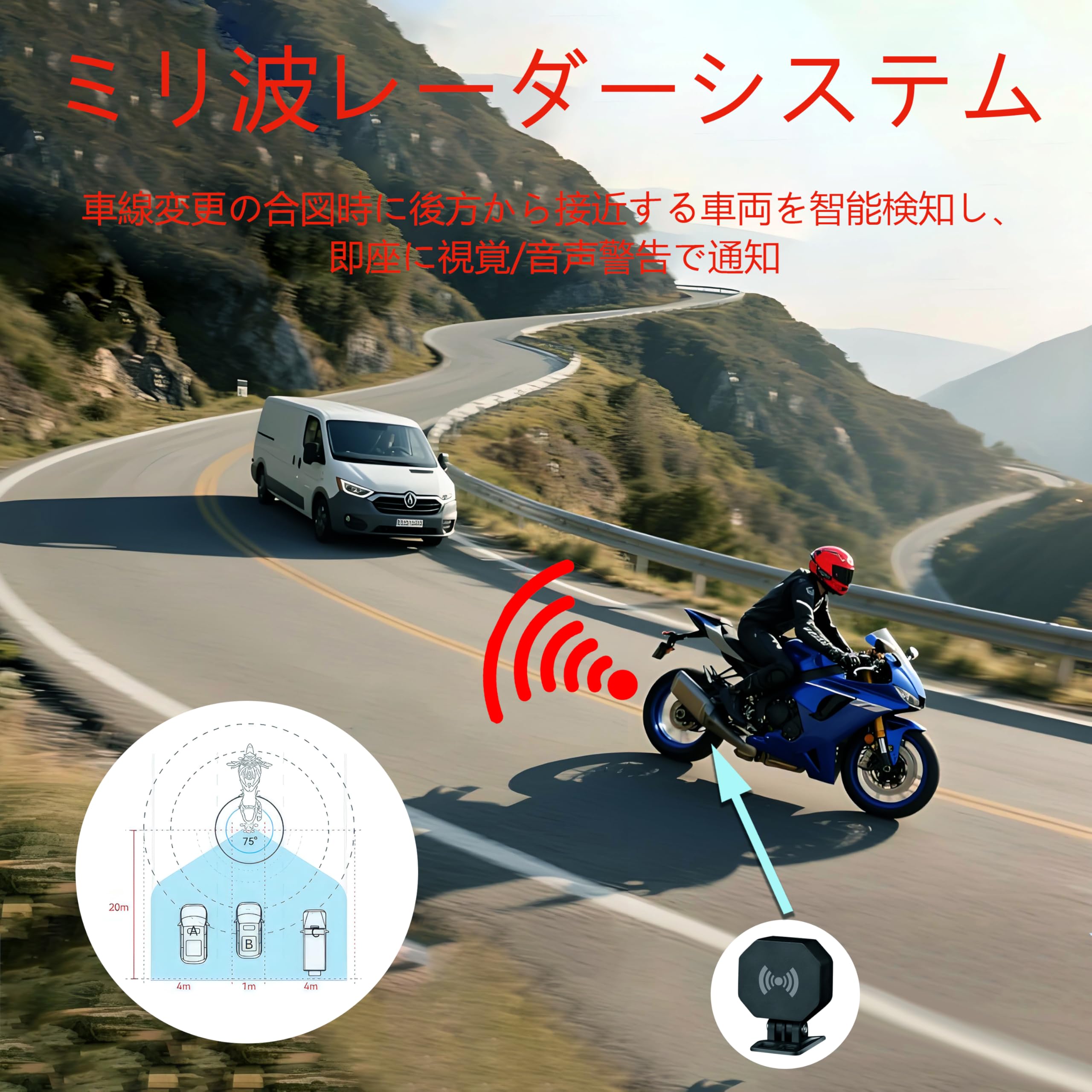 Amazon.co.jp: バイク用スマートモニター 5.5インチ ワイヤレスCarPlay